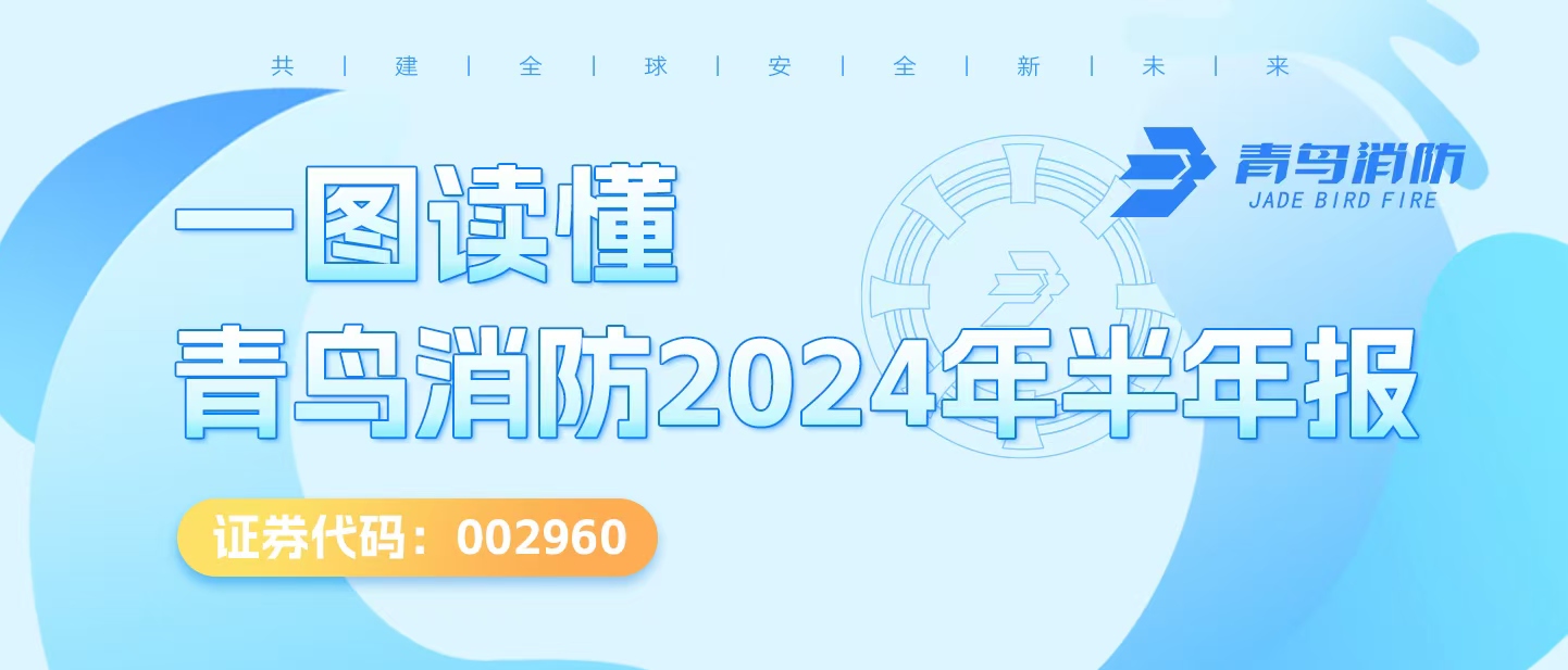 一圖讀懂青鳥消防2024年半年報